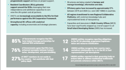Document shows boxes with text, factoids and circles with text just beneath, and the UNSDG logo on the top right. 