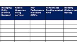 Portada del documento con un fondo blanco y la plantilla de una matriz con una cabecera en color azul.
