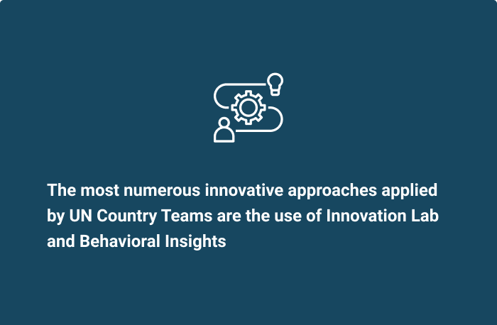 Dark Blue social card shows an icon of a lightbulb with a swerving line leading to a gear with another connecting swerving line leading to a peson, alongside text.