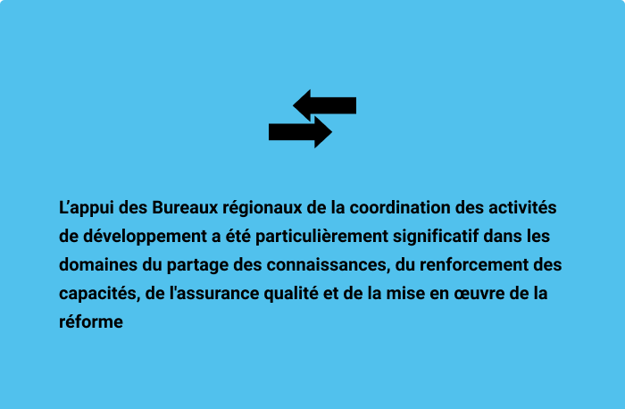 L’appui des équipes régionales du Bureau de la coordination des activités de développement a été particulièrement significatif dans les domaines du partage des connaissances, du renforcement des capacités, de l'assurance qualité et de la mise en œuvre de la réforme.