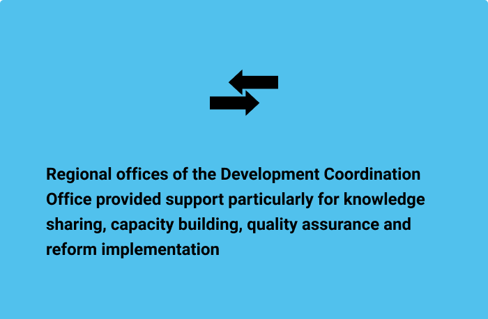 Blue social media card with an icon of the of two parallel arrows pointing in opposite directions alongside text.