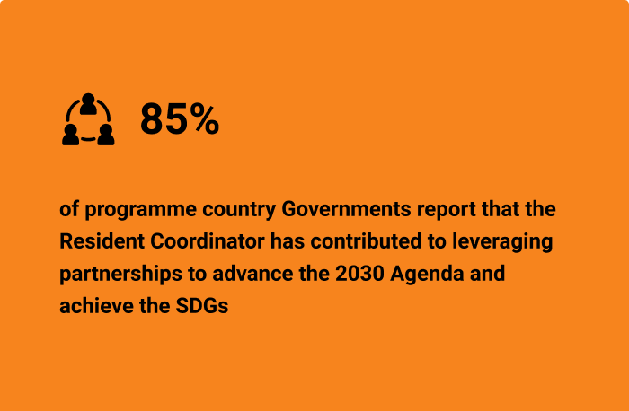 An orange card with a small icon next to a large 85% with text in black