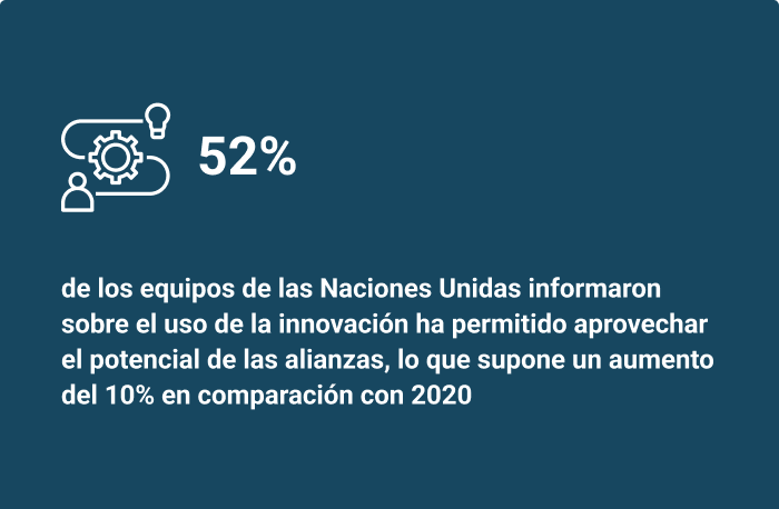 Social media card in Spanish