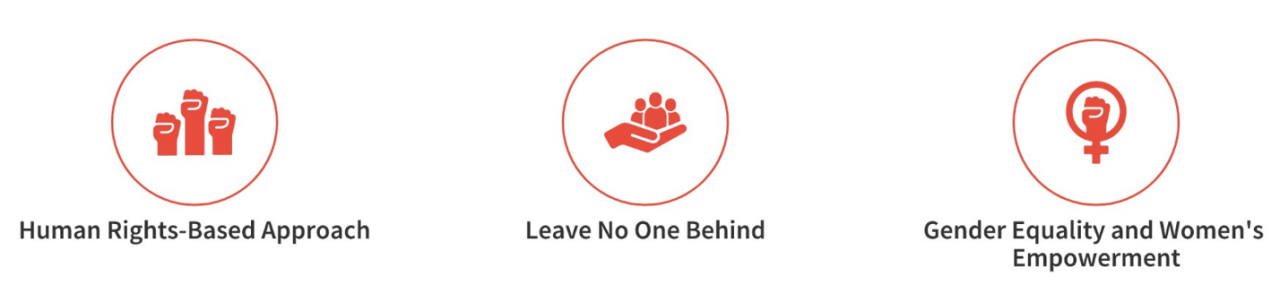 Universal Values icons