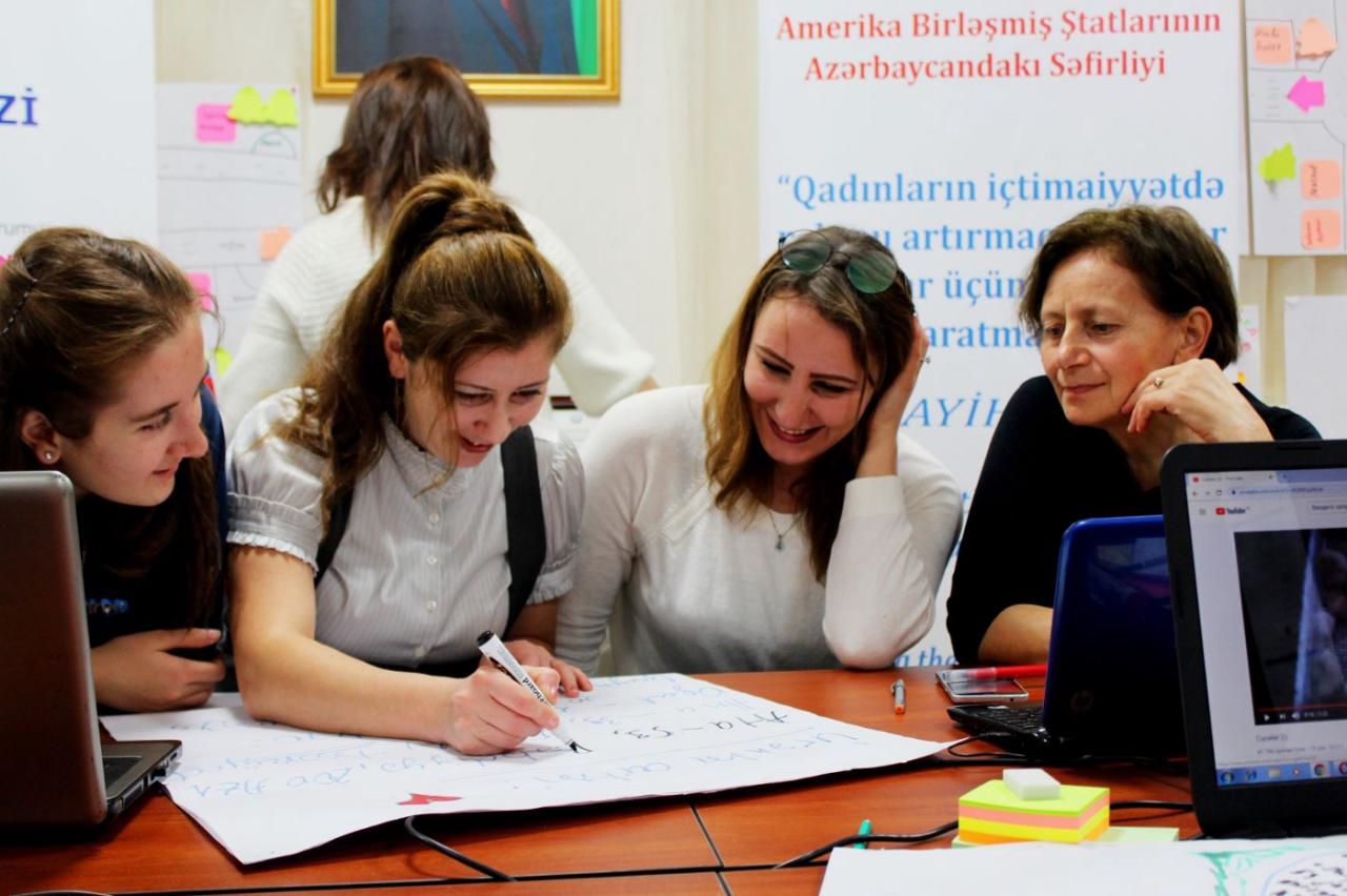 Los participantes trabajan en equipo en un proyecto.