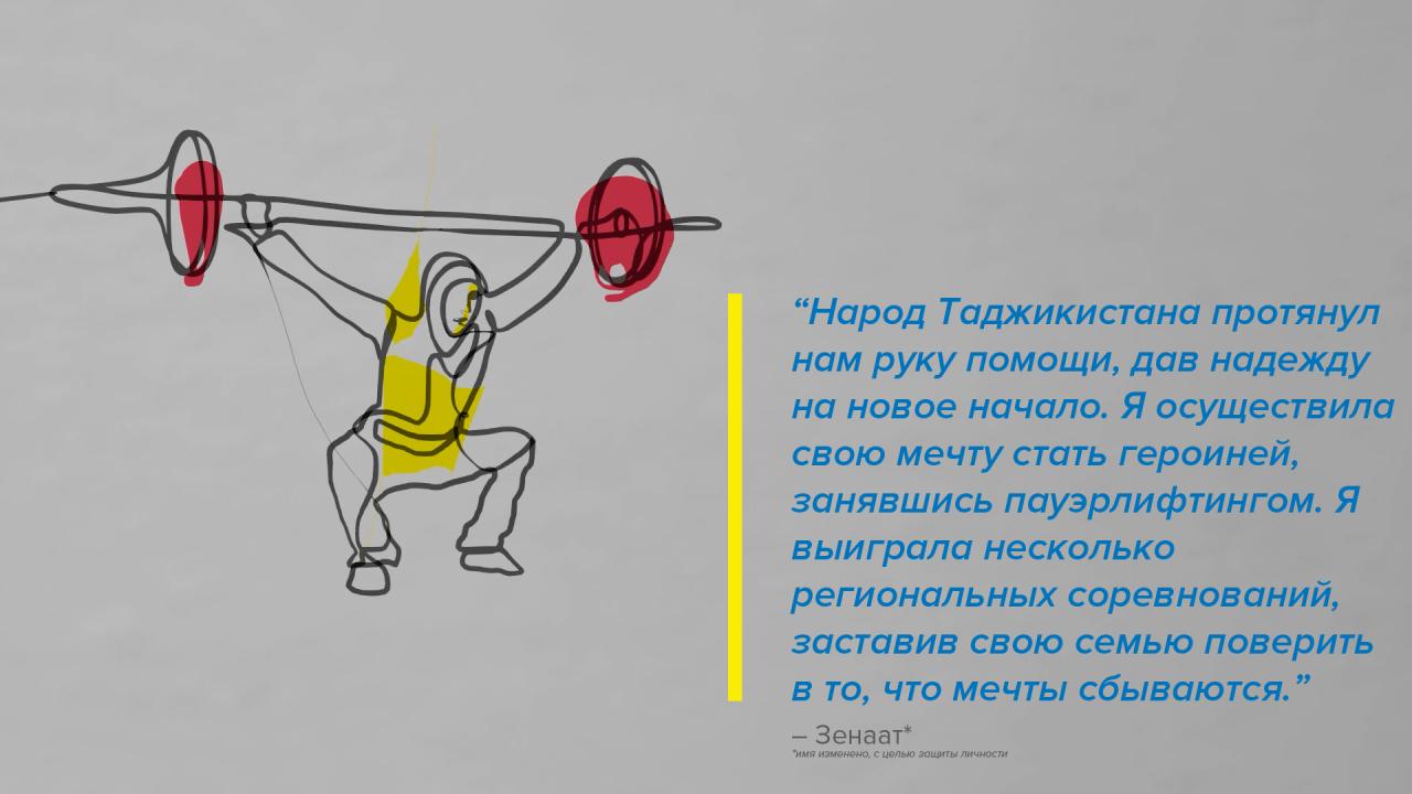 Иллюстрация женщины в хиджабе поднимающей штангу с весами