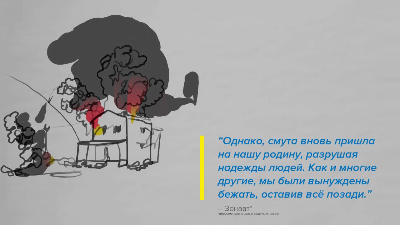Иллюстрация дома в огне и дыму