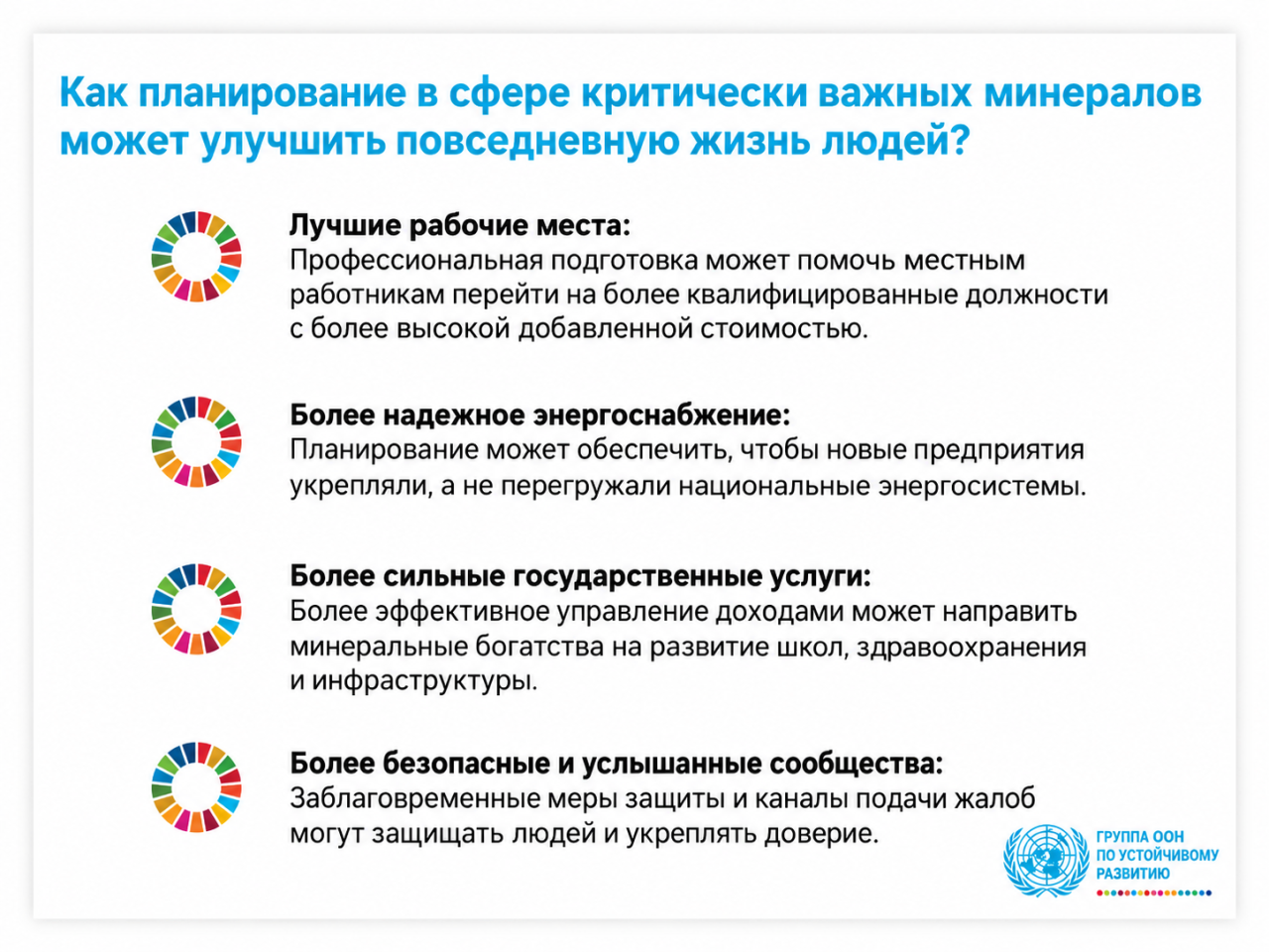 Краткое изложение выводов статьи