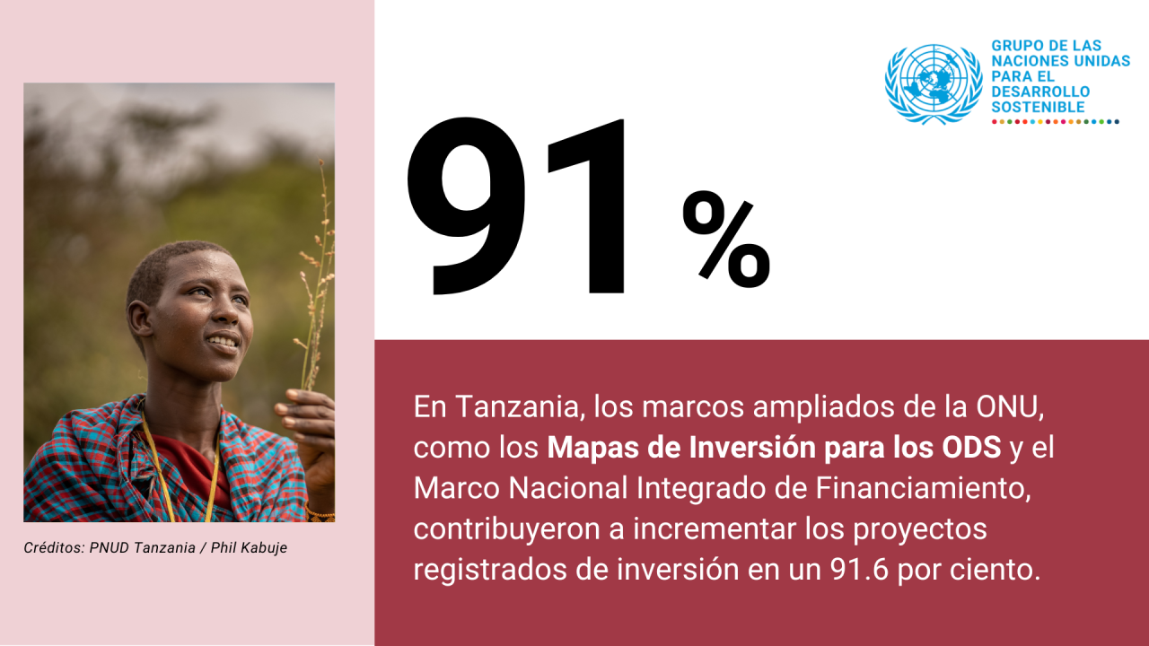 Tanzania