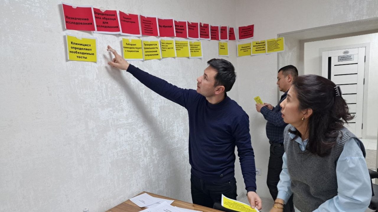 Процесс ознакомления с инструкциями, написанными на желтых листах на русском языке.