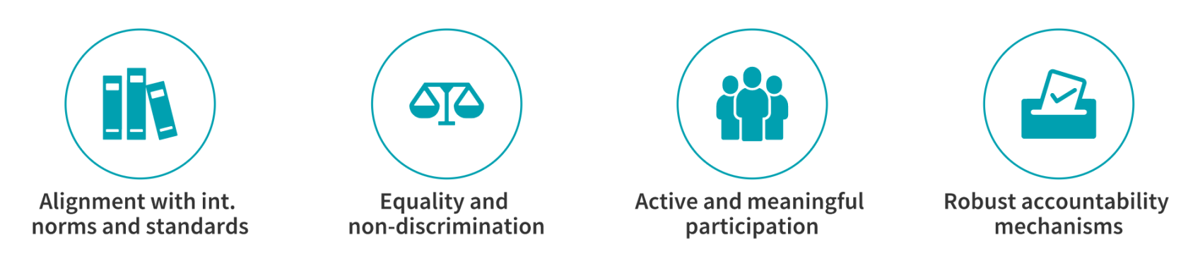 Four operational approaches