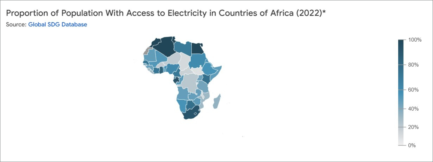 A graph with a blue image of the continent of Africa depicting the access to electricity on the continent.