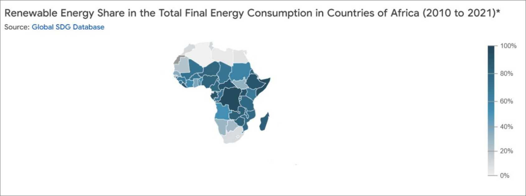 A graph with a blue image of the continent of Africa depicting the share of renewable energy use on the continent