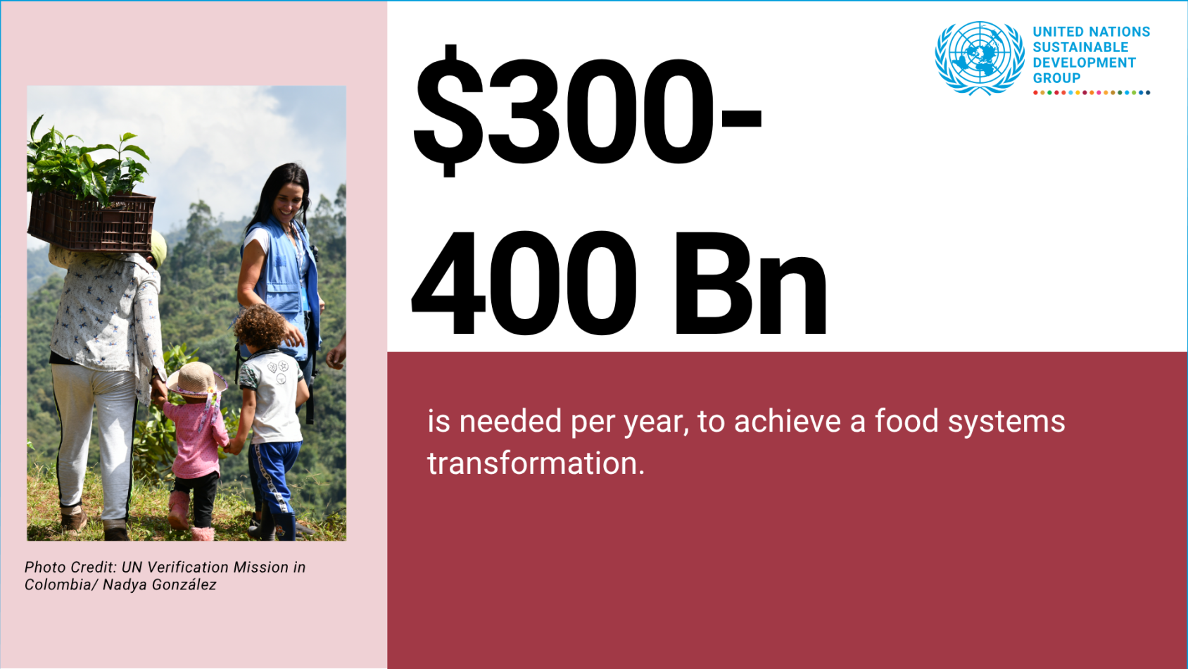 Availability of adequate resources is critical to achieving a transformation of our food systems. More precisely, about $300-400 billion is needed per year.