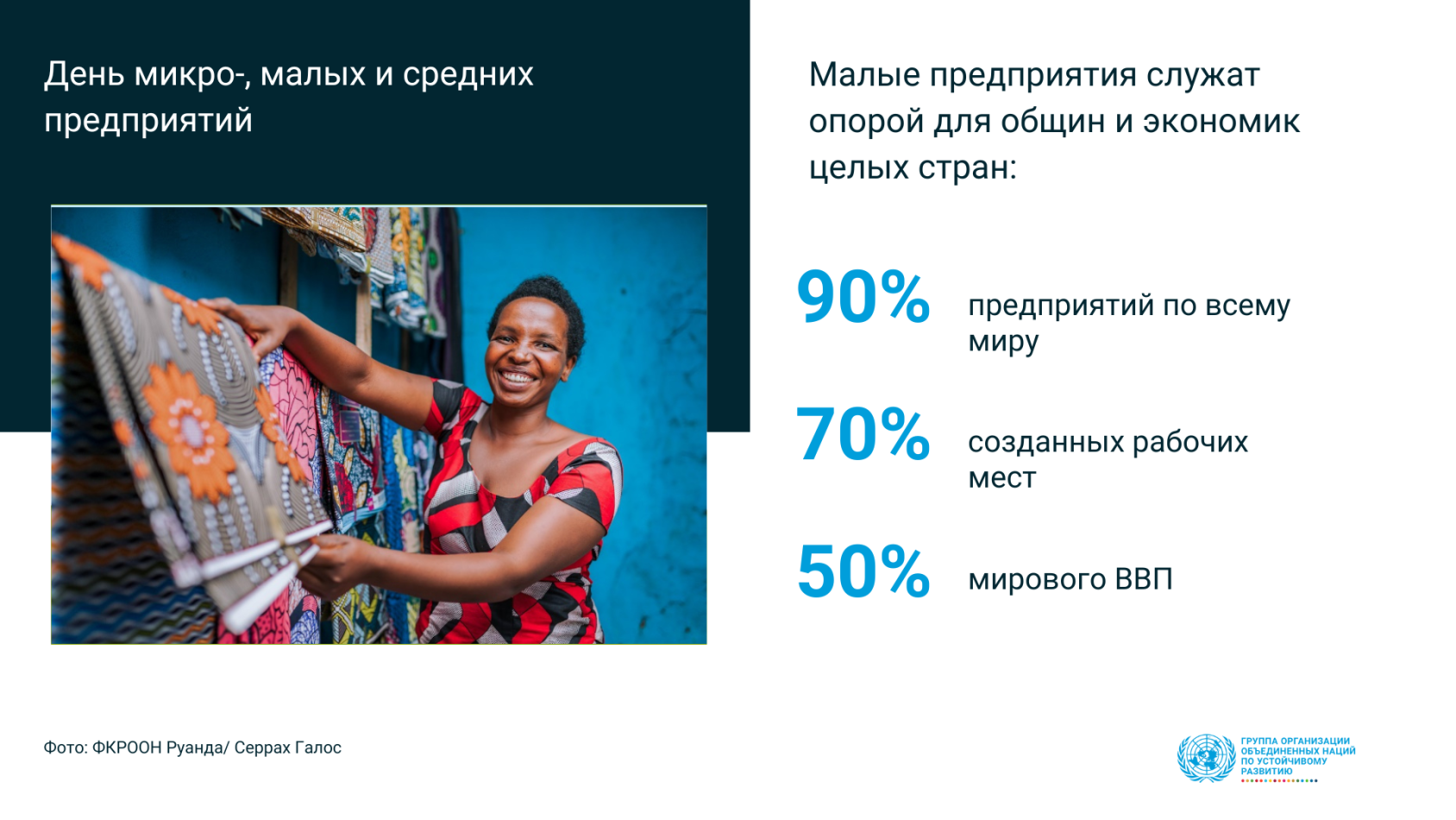 Роль ММСП в мировой экономике