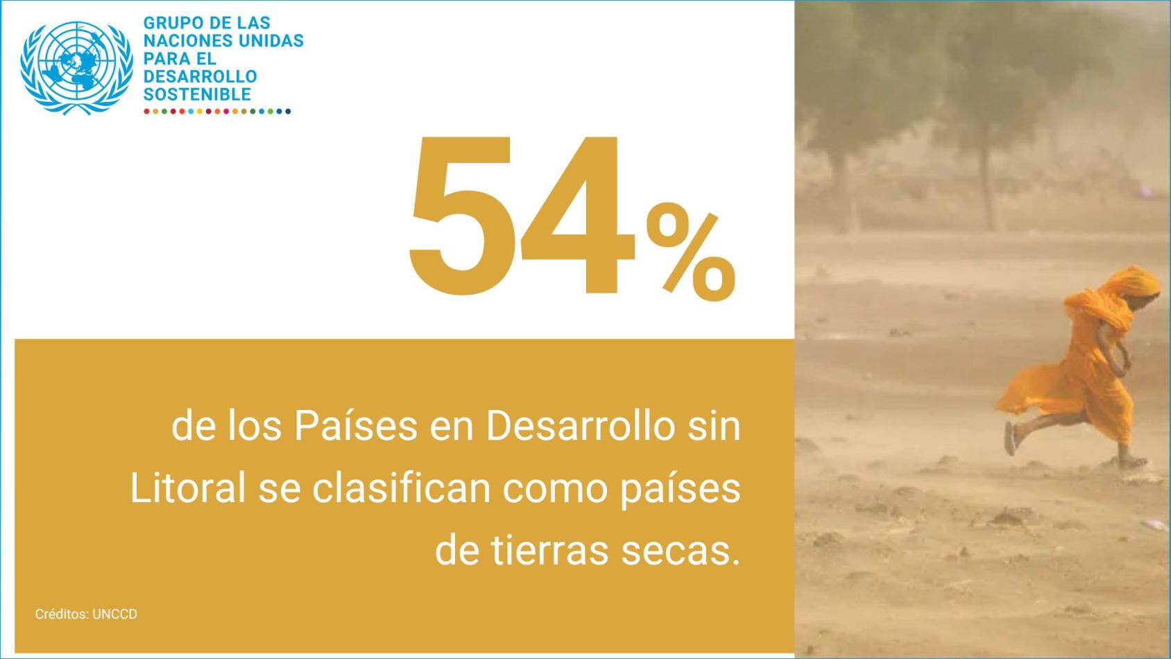 Porcentaje de los países en Desarrollo sin Litoral que son considerados tierras secas