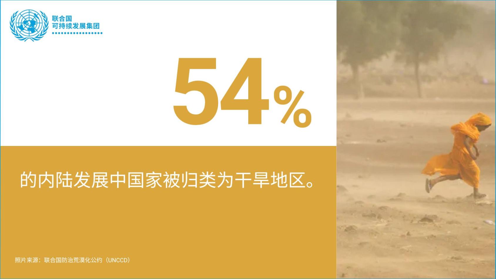 For landlocked countries, climate change is a daily threat to lives and livelihoods.