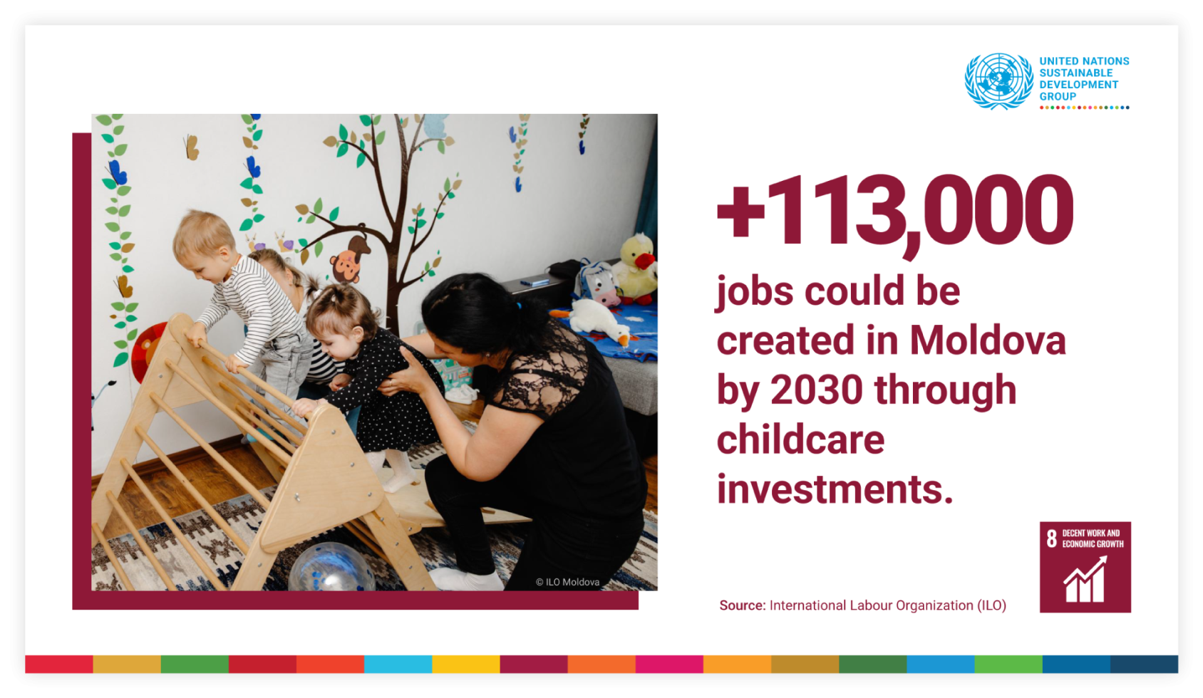 An infographic containing text about the jobs that could be created in Moldova through childcare investments.