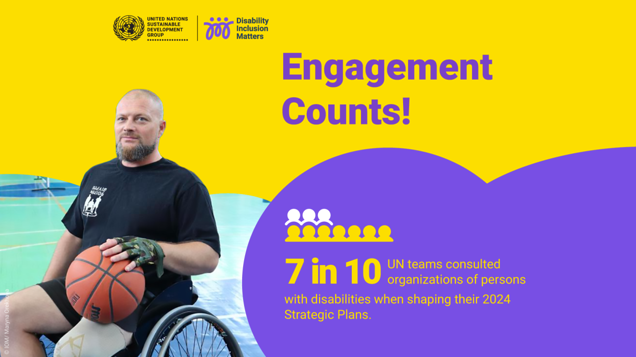 An infographic about disability inclusion, stating that 7 in 10 UN teams consulted organizations of persons with disabilities when developing their plans.