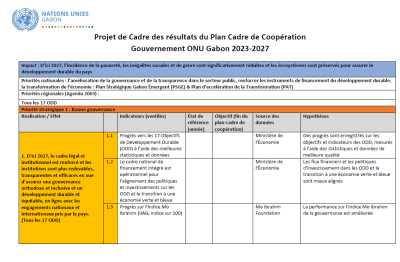 This document contains a blue, white and orange table.