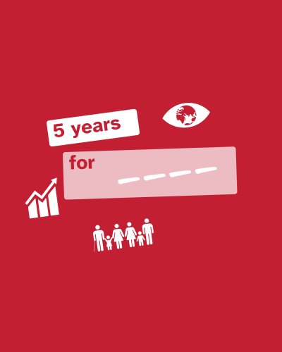 Thumbnail of the 5 Years For campaign guidance.