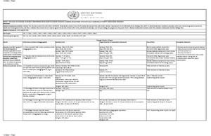 إطار تعاون (أو ما يعادله)