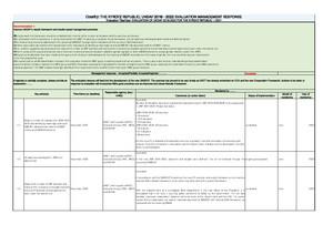 استجابة الإدارة لإطار عمل الأمم المتحدة للمساعدة الإنمائية / تقييم إطار التعاون