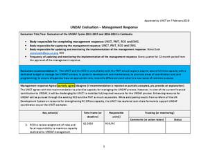 Management response for UNDAF/Cooperation Framework Evaluation